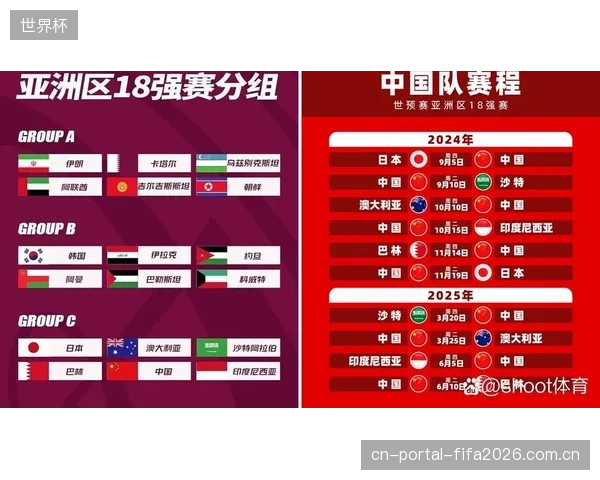 小组赛排名至关重要,森保一需力争小组头名以避开南美顶级强队。 小组赛排名至关重要,森保一需力争小组头名以避开南美顶级强队。